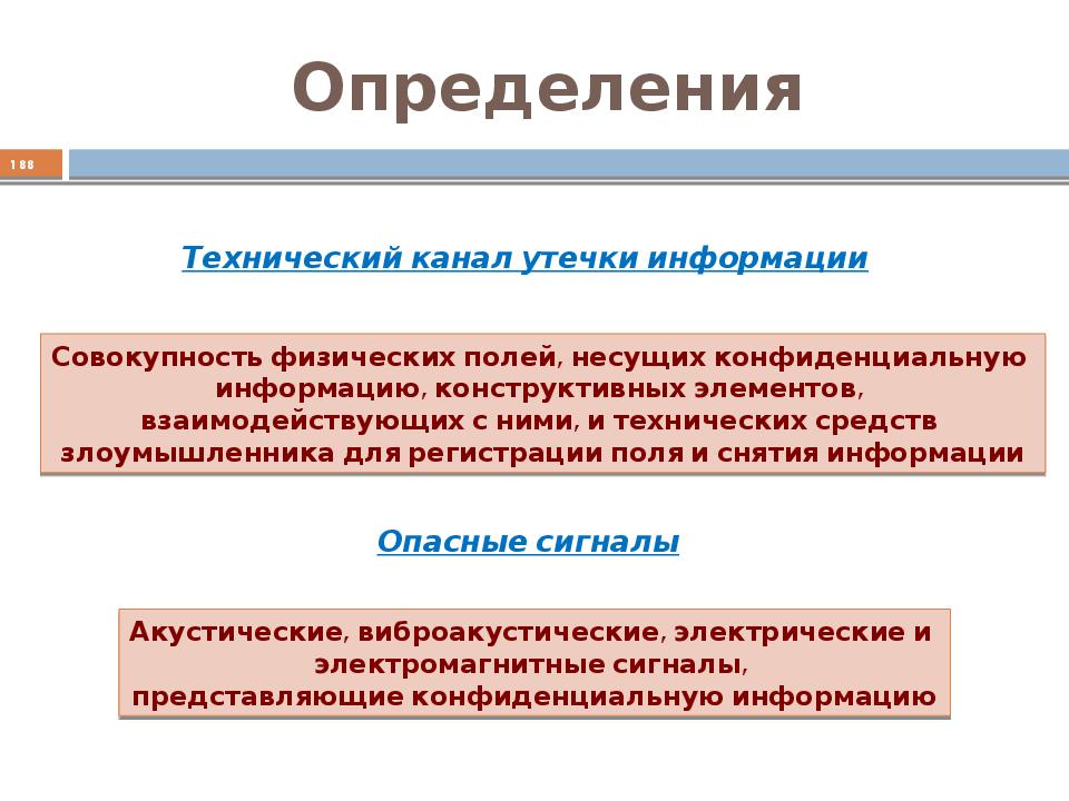 Классификация технических каналов утечки информации презентация