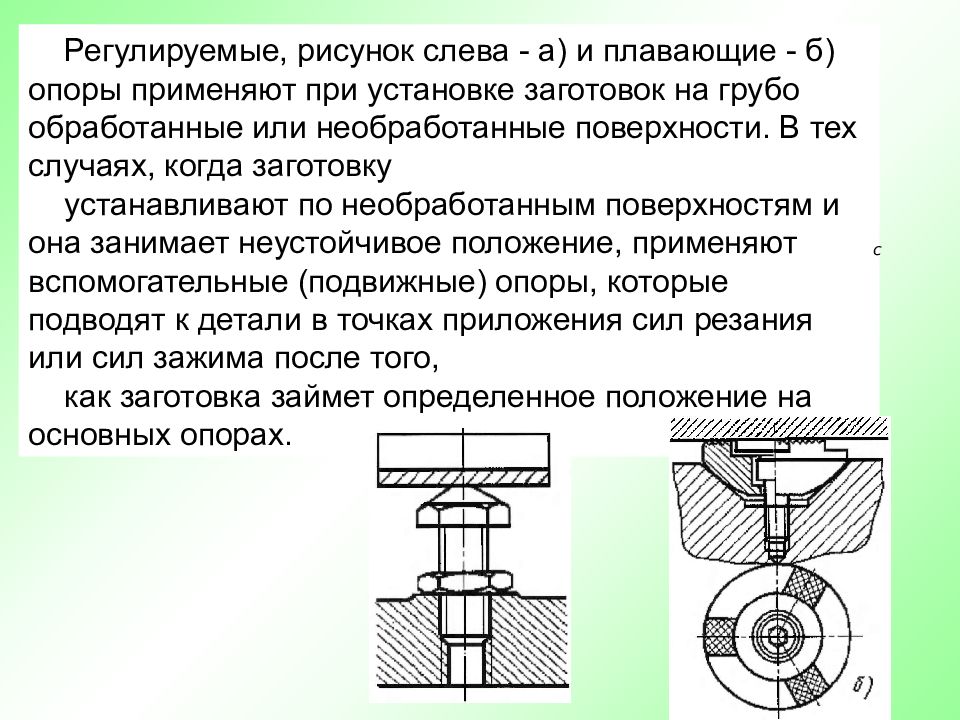 Опорой называют. Самоустанавливающиеся опоры для базирования заготовок. Плавающая опора. Конструкция плавающей опоры. Плавающие и фиксирующие опоры.