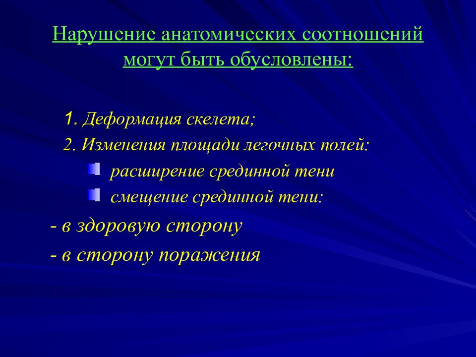 Лучевая диагностика заболеваний легких презентация