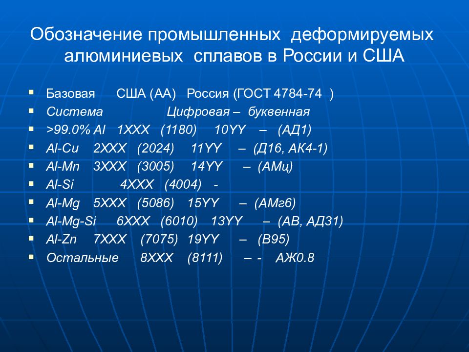 Алюминий и сплавы алюминиевые деформируемые