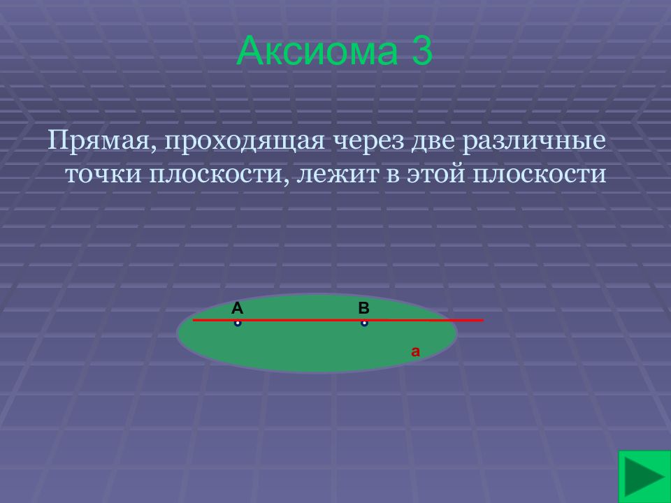 Три прямые лежат в одной плоскости