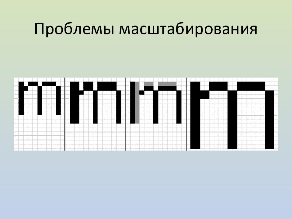 Проблемы масштабирования