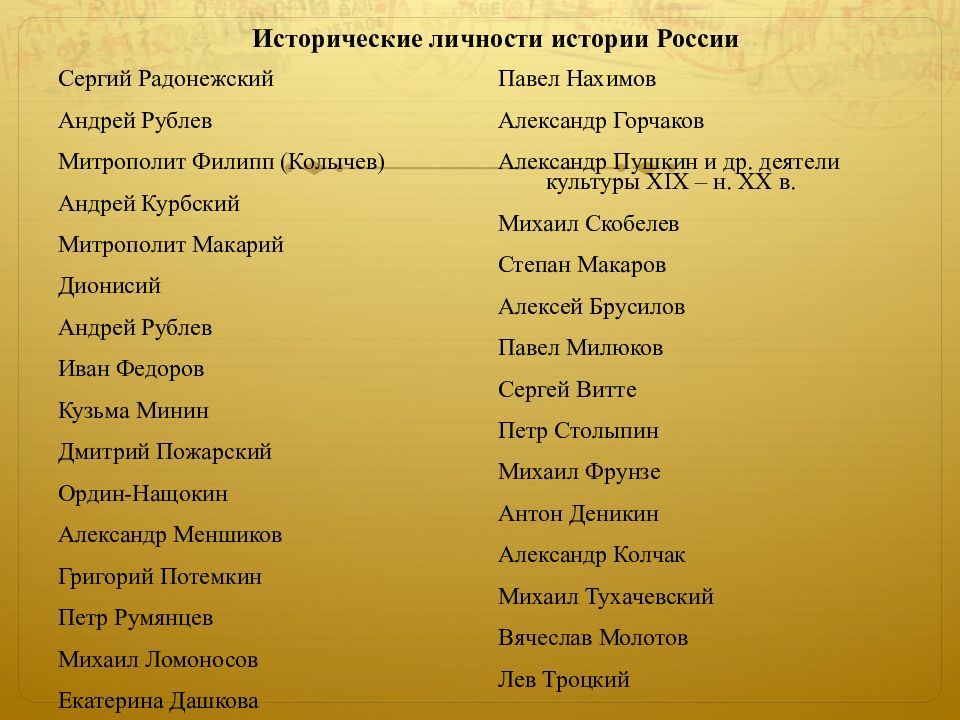 Список историй. Исторические личности список. Список исторических деятелей. Исторические личности в истории России. Исторический деятель в истории России.