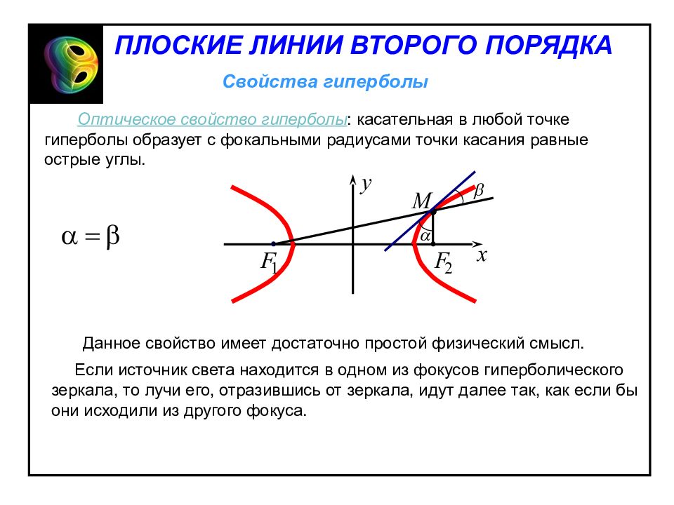 Линии второго. Фокальное свойство гиперболы. Основное фокальное свойство гиперболы. Оптическое свойство гиперболы. Касательная к гиперболе.