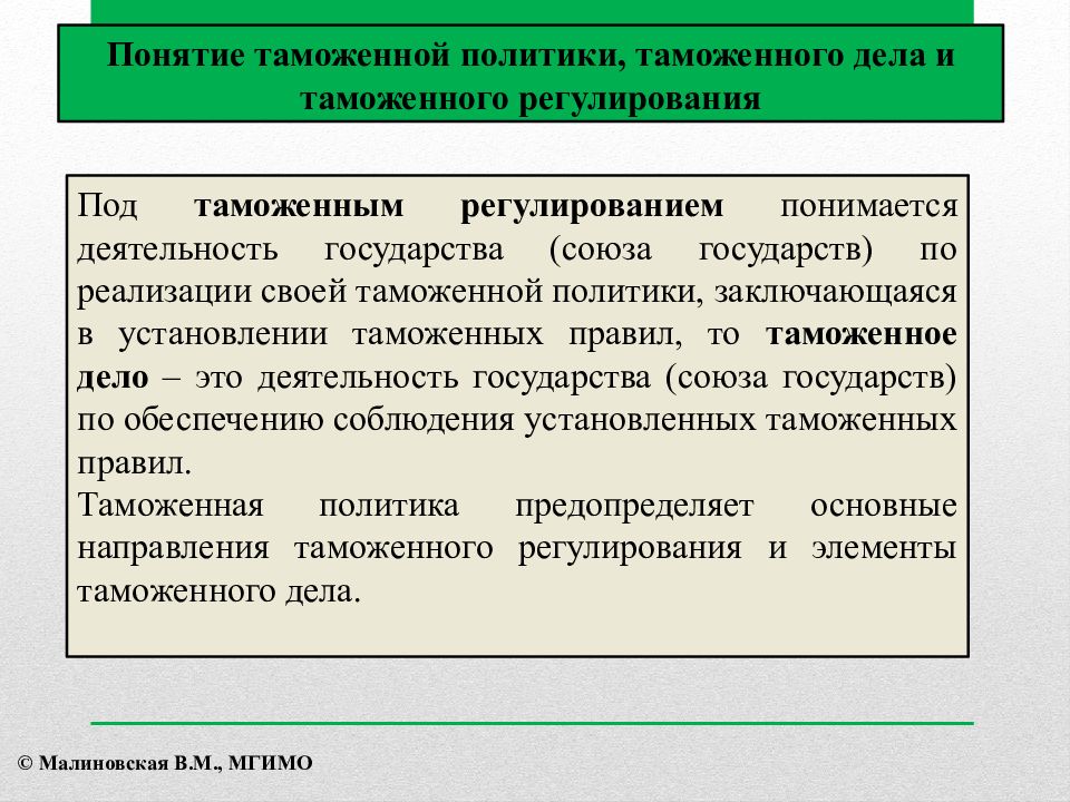 Презентация таможенное дело