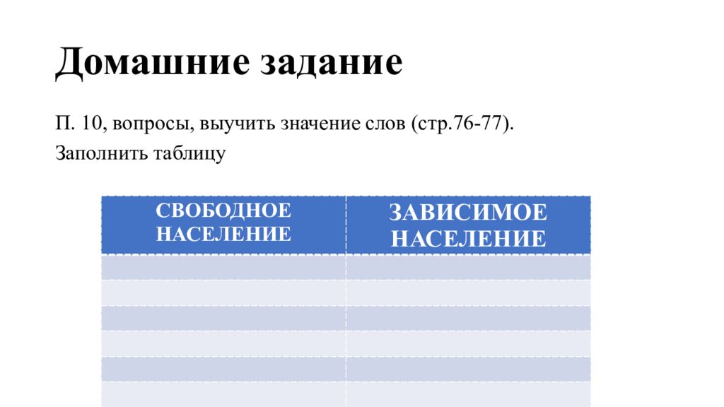 Вспомним Домашние задание