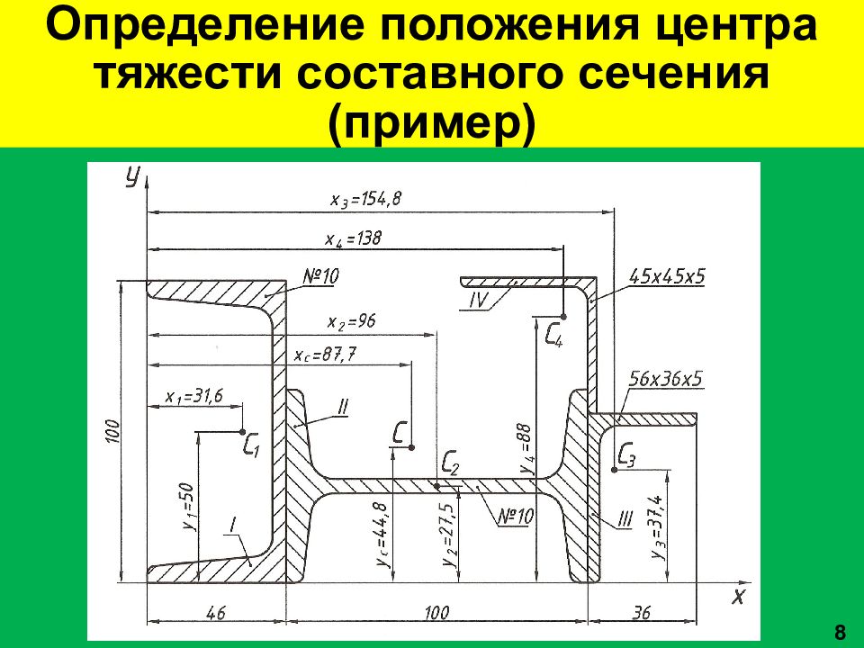 Координаты центра тяжести. Вычислить координату ХС центра тяжести составного сечения. Вычисление координат центра тяжести составного сечения. Определение координат центра тяжести сложных сечений. Координаты центра тяжести составного сечения.