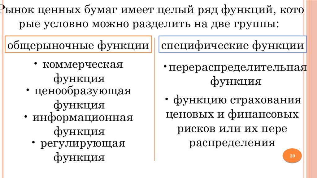 Общерыночные функции рынка. Суждения о функциях рынка ценных бумаг. три суждения о функциях рынка ценных бумаг. перераспределительная функция ценных бумаг. общерыночные функции рынка ценных бумаг.