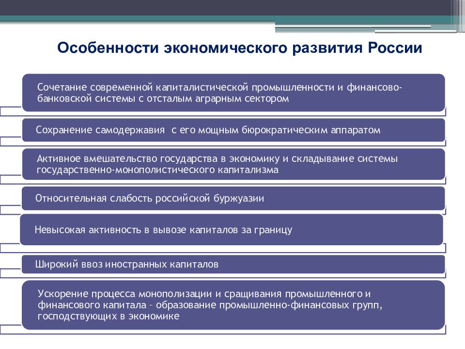 Социально экономическое положение россии на рубеже 19 20 веков презентация