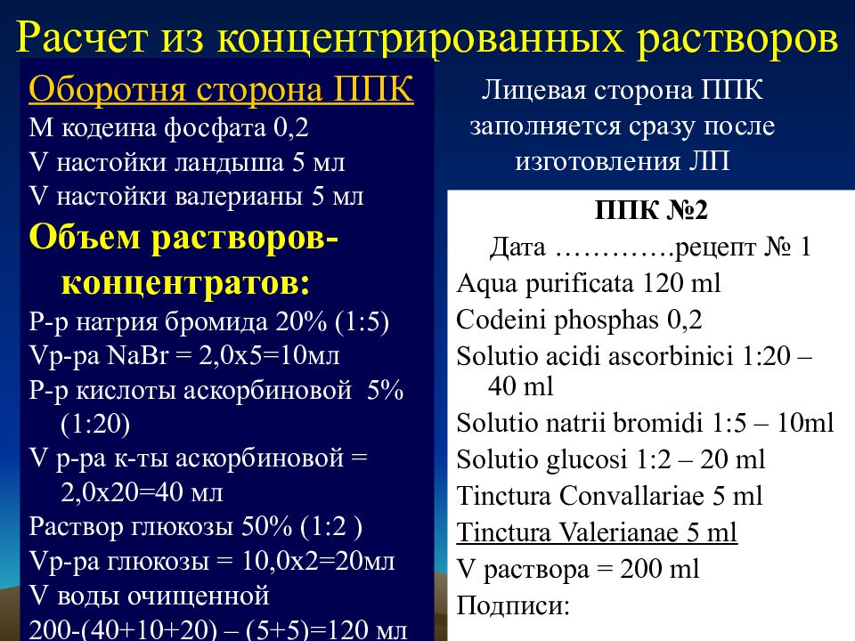 Жидкие лекарственные формы рецепты. Международный валютный фонд: операции. Кредитная политика МВФ. Международный валютный фонд МВФ осуществляет кредитные операции. Требования к микстурам.