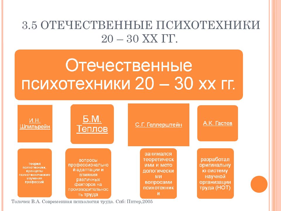ГОУ ВПО КГМУ ФЕДЕРАЛЬНОГО АГЕНТСТВА ПО ЗДРАВООХРАНЕНИЮ И СОЦИАЛЬНОМУ РАЗВИТИЮ