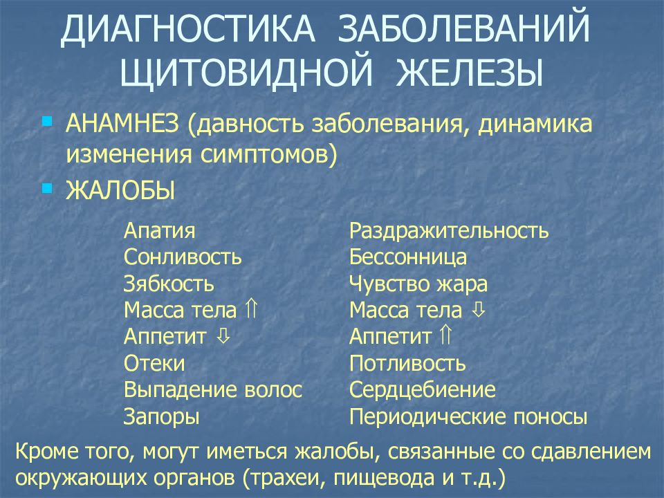 Диагностика железа. Диагностика заболеваний щитовидной железы. Заболевания щитовидной железы перечень. Диагнозы болезни щитовидной железы. Жалобы при щитовидной железе.