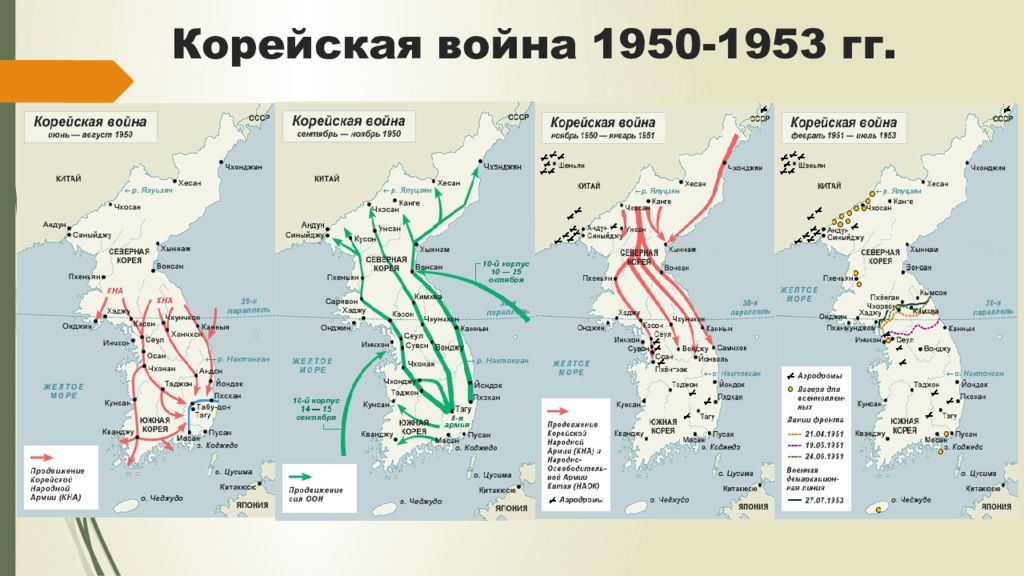 Война в корее презентация