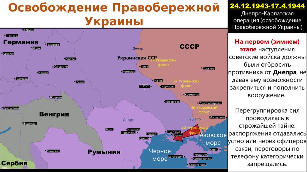 Население левобережной украины. Освобождение Правобережной Украины.
