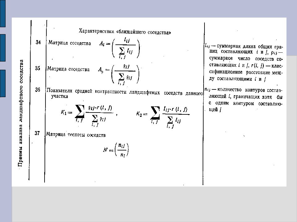 Ближайшая характеристика. Ближний характеристики.