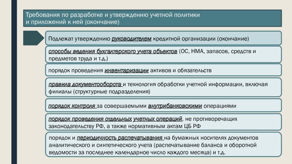 Утверждение обязательных требований. Какие документы подлежат утверждению. Обязательному утверждению подлежат. Какие виды актов подлежат утверждению. Какие из перечисленных документов подлежат утверждению?.