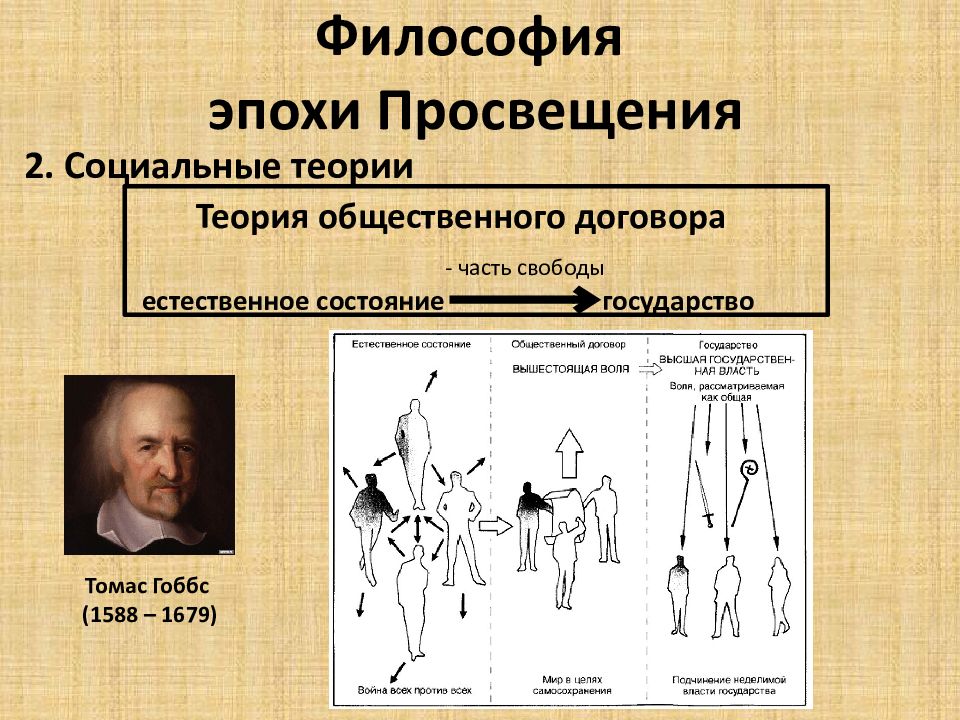 Философия эпохи просвещения идеалы и проект просвещения