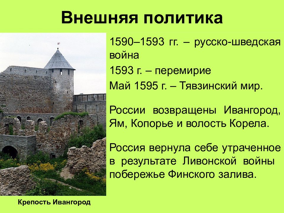 Русско шведская 1590 1595 карта