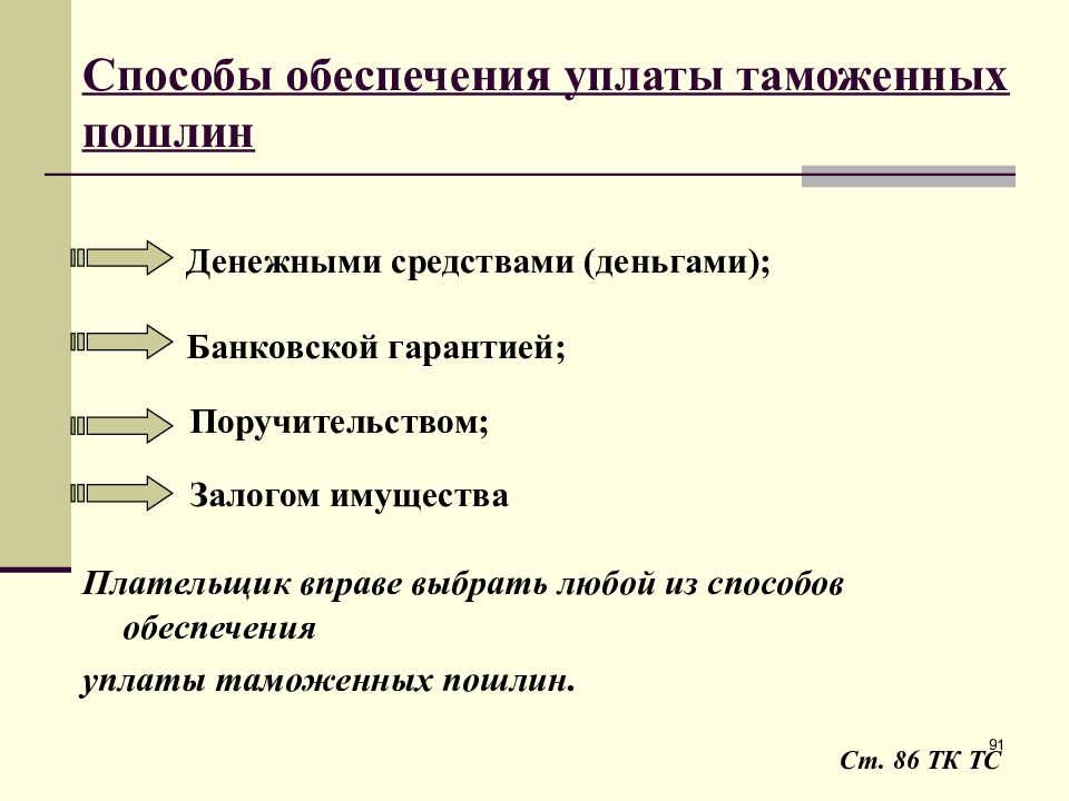 Способы обеспечения обязательств по уплате налогов. Денежный залог как способ обеспечения уплаты таможенных платежей. Способы обеспечения исполнения налоговой обязанности. Способы обеспечения уплаты. Способы обеспечения уплаты таможенных пошлин.