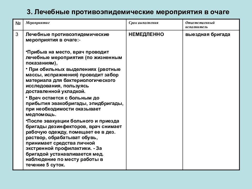 Кто должен утвердить оперативный план противоэпидемических мероприятий ответ