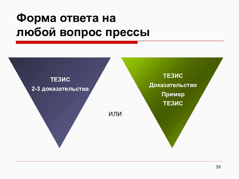 Антикризисный пиар презентация