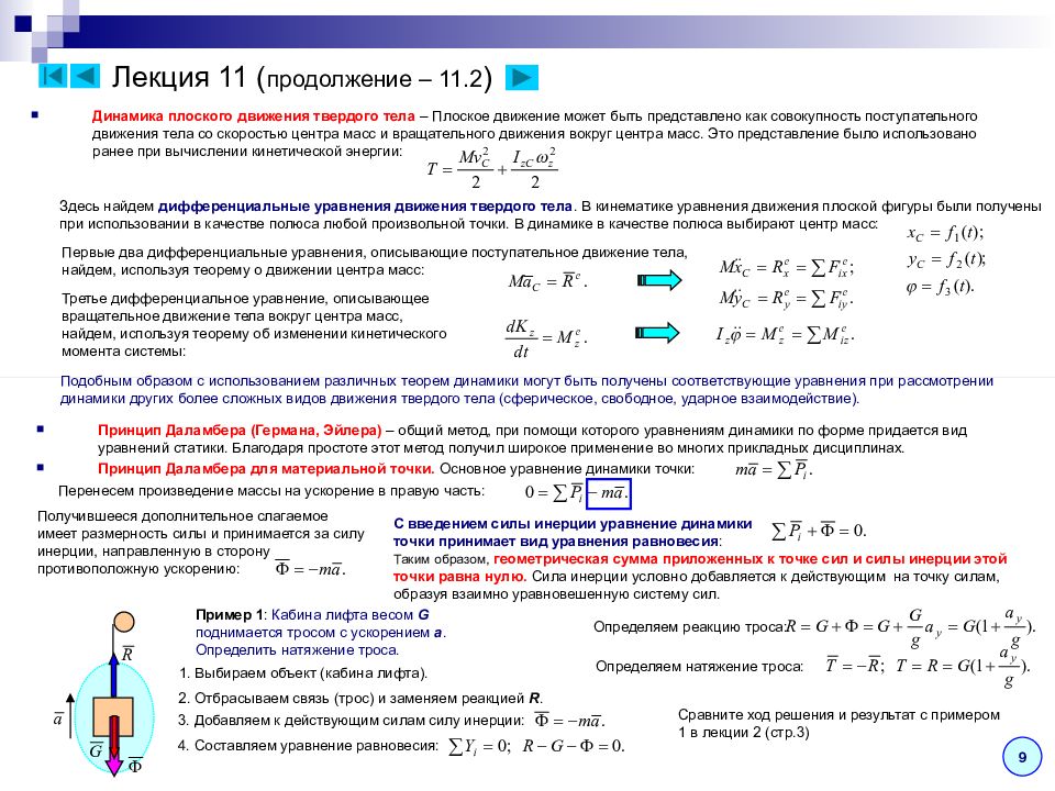 Уравнение описанной реакции