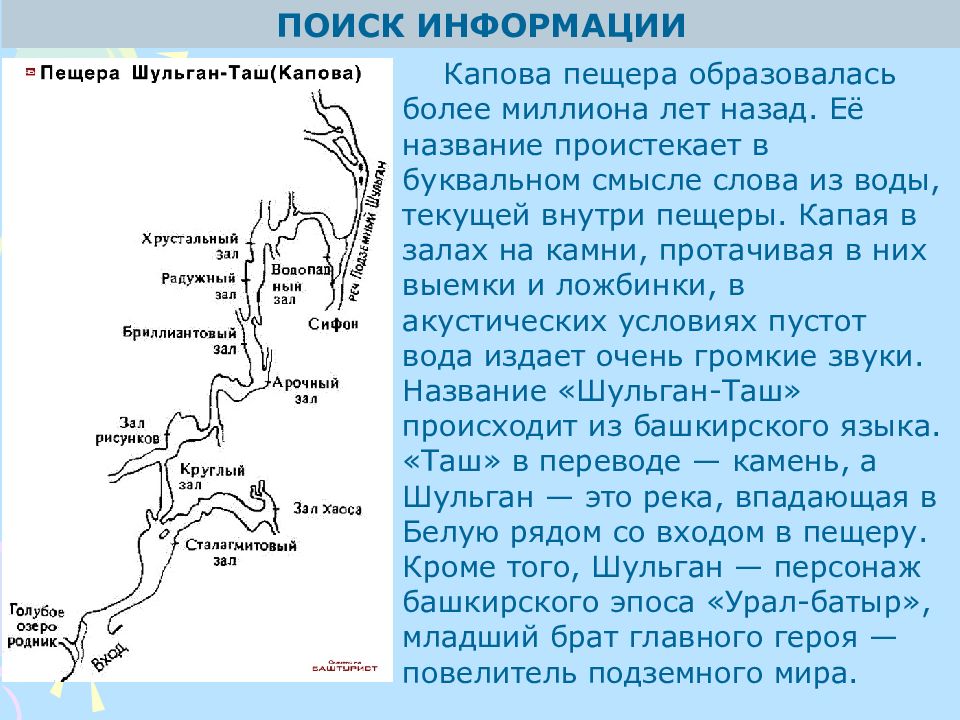 Пещеры башкортостана презентация