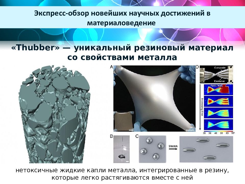 Материаловедение картинки для презентации