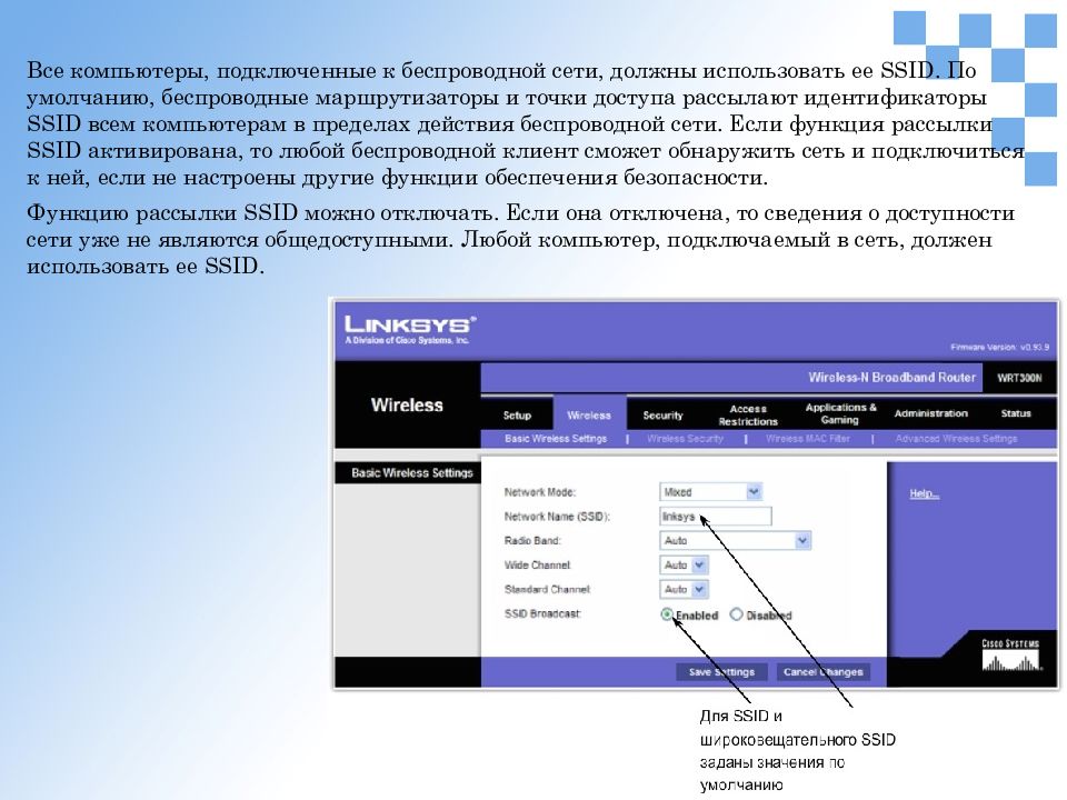 Безопасность wifi презентация