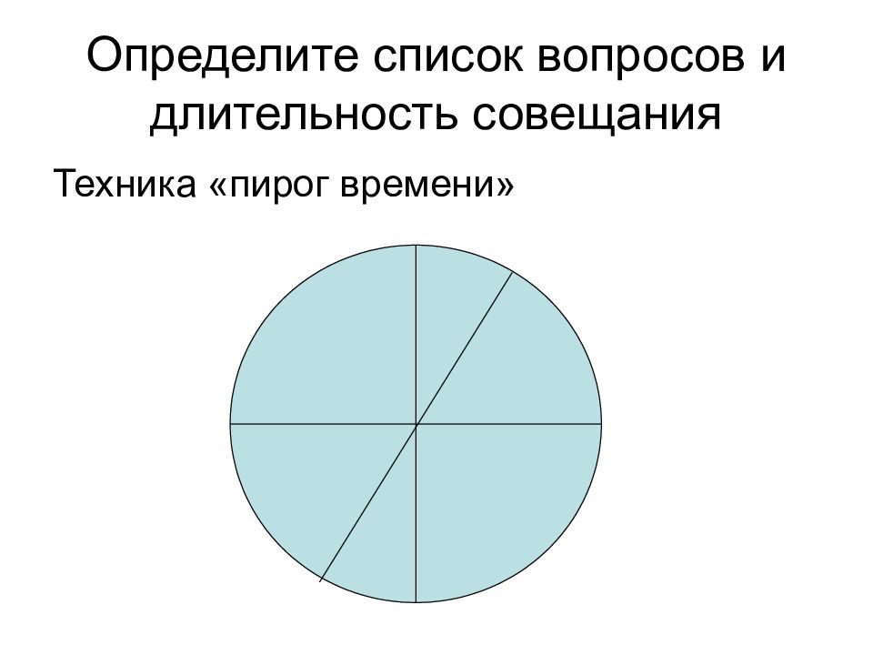 Понять список. Пирог времени упражнение. Пирог времени схема. Пирог времени тайм менеджмент. Пирог времени картинка.