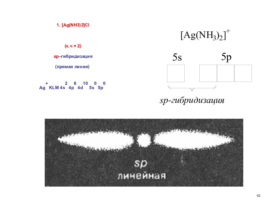 Nh3 6. Гибридизация nh2cl. Nh3 Тип гибридизации. AG nh3 2 гибридизация. AG nh3 2 Тип гибридизации.
