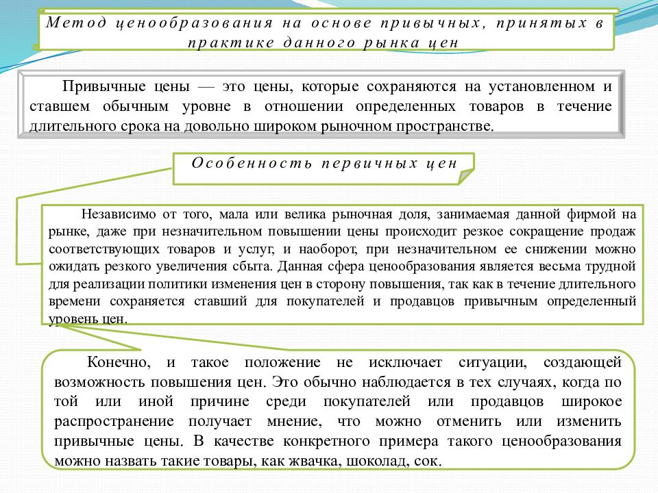 Рыночный способ. Методы ценообразования на практике. Методы определения цены на рынке. Практика ценообразования. Рыночный метод формирования цен презентация.