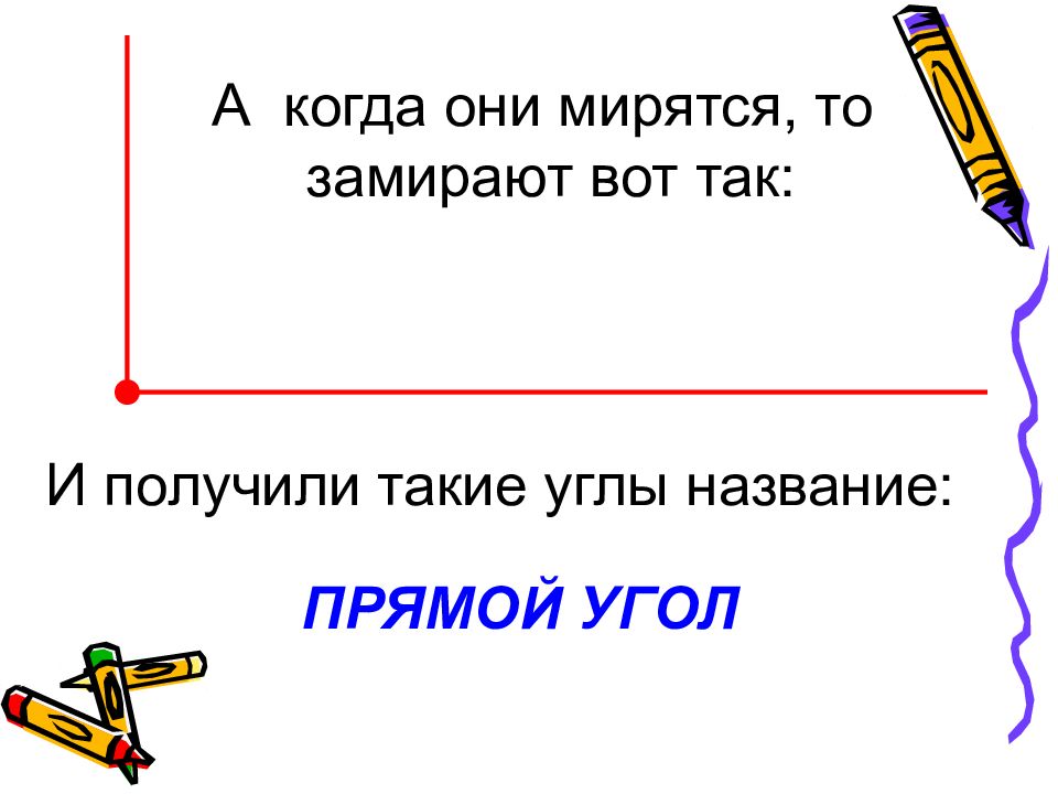 Виды углов 4 класс 21 век презентация