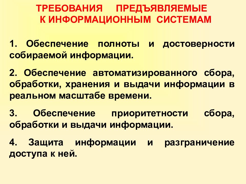 Требования предъявляемые к планам и процесс их разработки