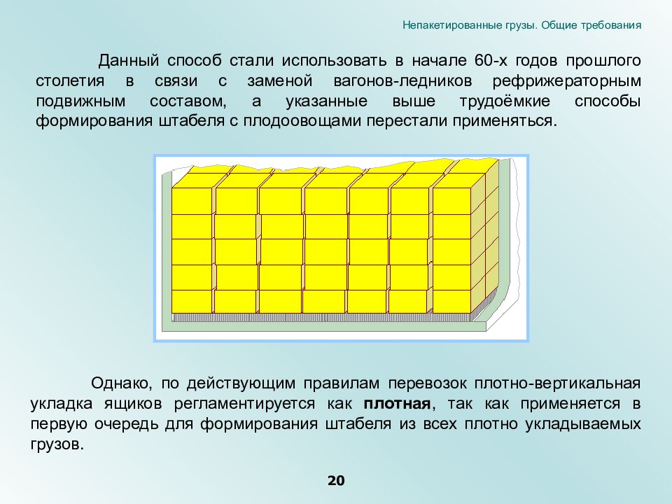 Груз общим. Способы погрузки скоропортящихся грузов. Размещение непакетированного груза в контейнере. Способов крепления скоропортящихся грузов. Требования к размещению и укладке скоропортящихся грузов на ЖД.