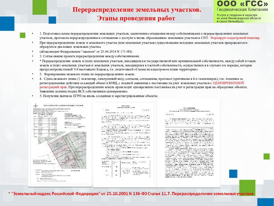 Перераспределение земельных участков. Этапы проведения работ