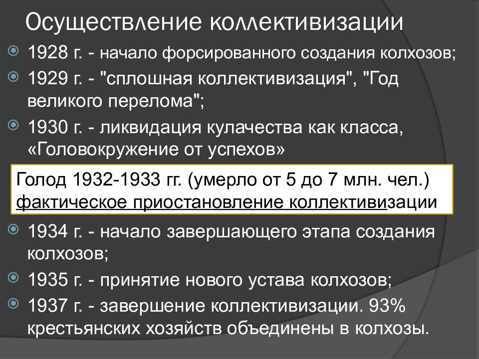 В начале 1928 года