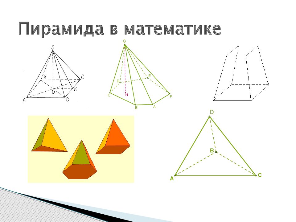 Презентация по математике пирамида