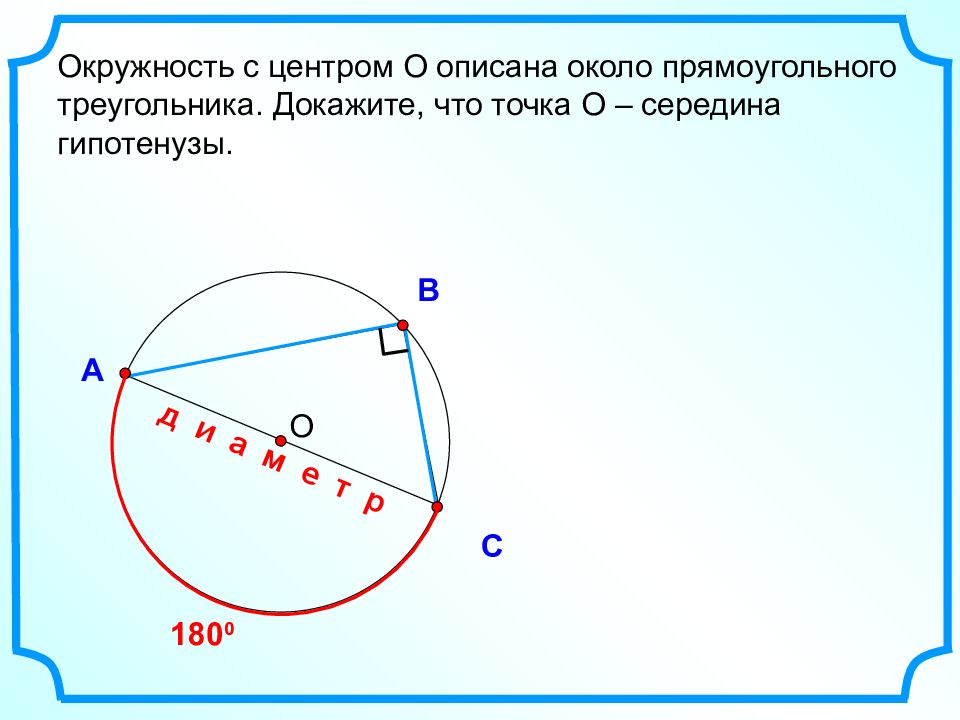 Около прямоугольного