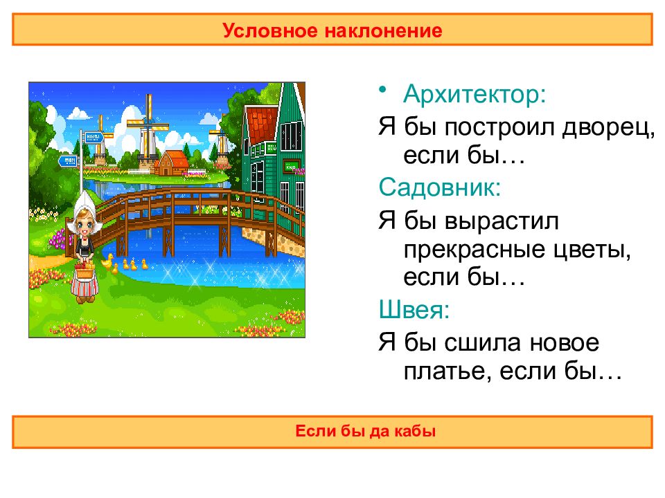 Презентация употребление наклонений 6 кл