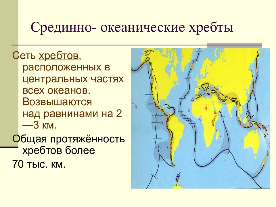 Презентация по географии 6 класс рельеф дна мирового океана