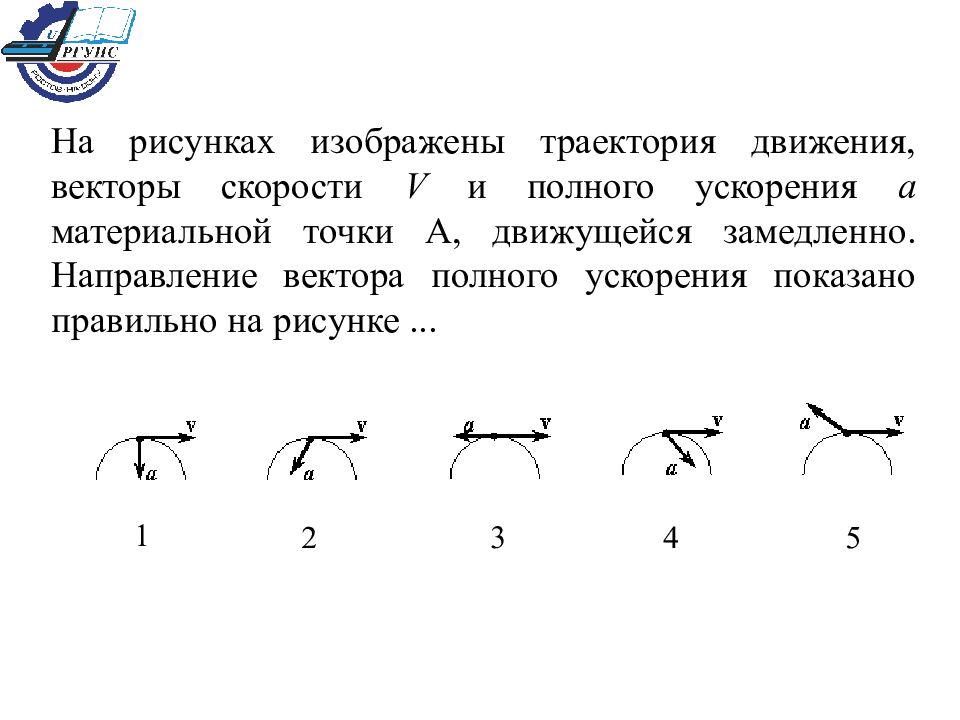 Для описанной ниже ситуации отметь рисунок на котором указано направление ускорения с которым движ