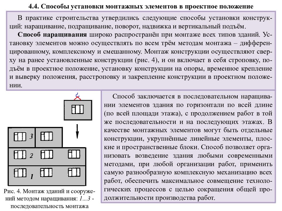 Монтажный метод. Способы монтажа конструкций. Способы установки монтажных элементов в проектное положение. Методы и способы монтажа. Свободный метод монтажа.