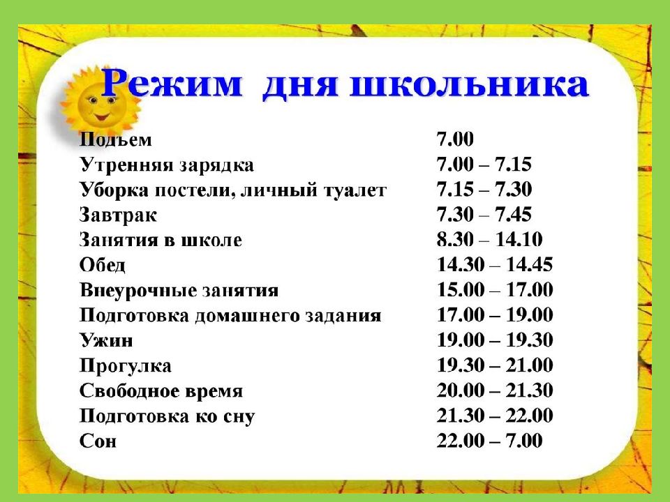 Работоспособность и режим дня 8 класс презентация