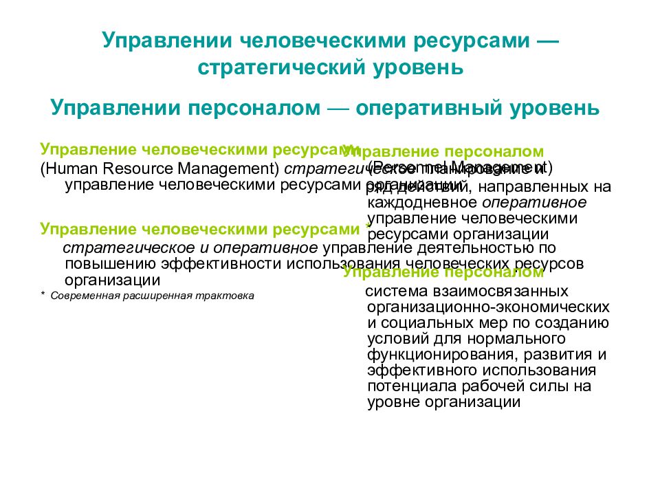Оперативный уровень. Уровни управления человеческими ресурсами. Оперативный уровень управления персоналом. Управление персоналом и управление человеческими ресурсами. Примеры человеческих ресурсов.