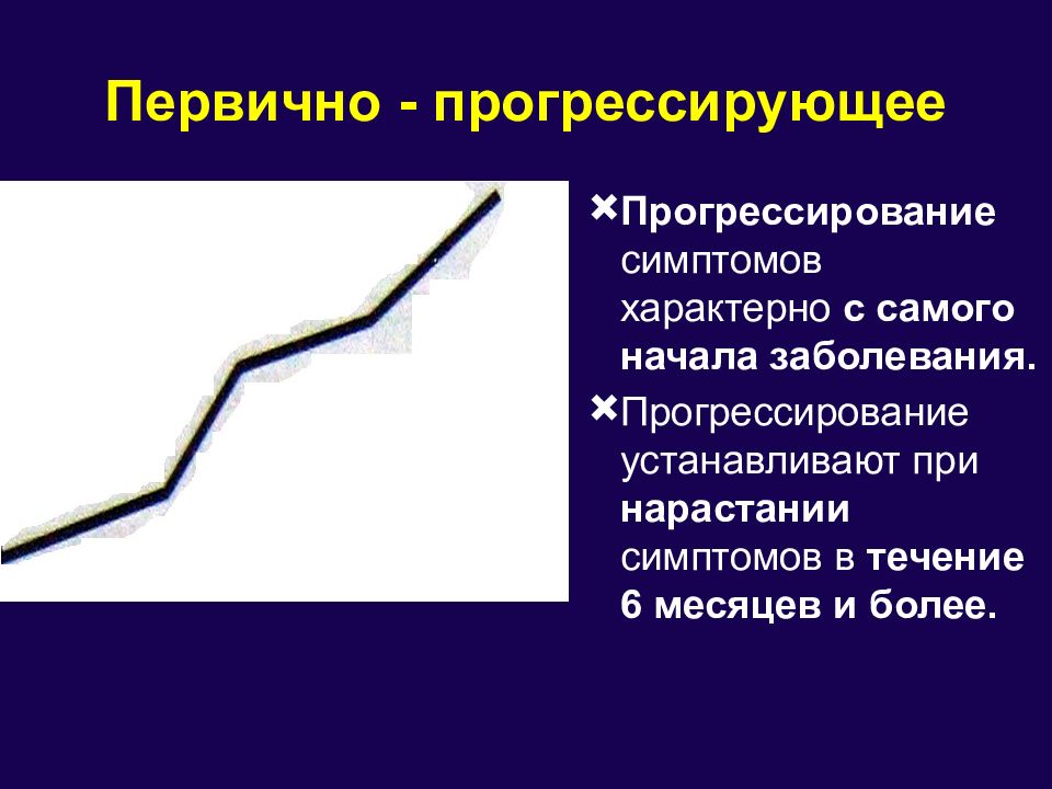 Демиелинизирующие заболевания презентация