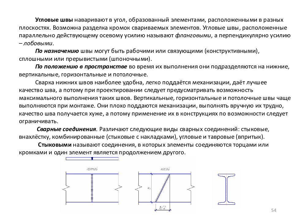 Документ определяющий конструкцию изделия. Лекции стальные конструкции видео.