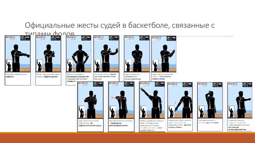 Какого судьи нет в баскетболе. Жесты судей в баскетболе. Основные жесты судей в баскетболе. Жесты судей в волейболе в картинках. Жесты судей в баскетболе в картинках с подписями.