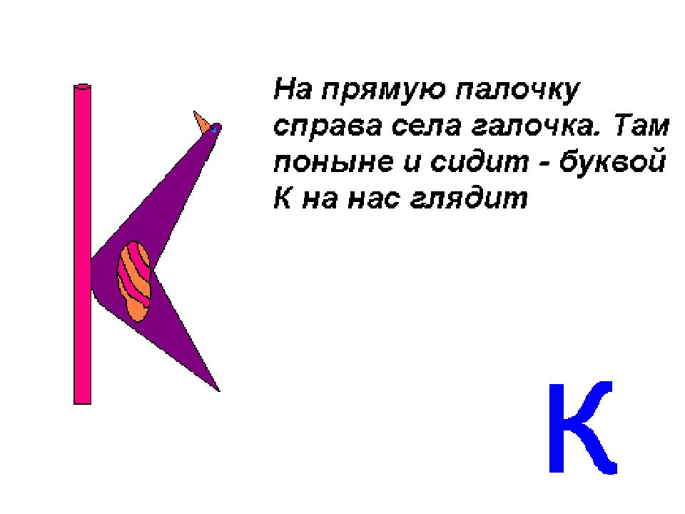 Сидеть буквами. На прямую палочку справа села галочка. На что похожа буква. На что похожа буква а в картинках. Буква к на прямую палочку справа села галочка.