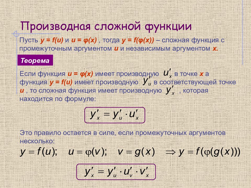 Найти производную в точке x 4. Производная сложной функции определение. Производная сложной функции кр. Производная сложной функции x^y. Производная функции сложной функции.